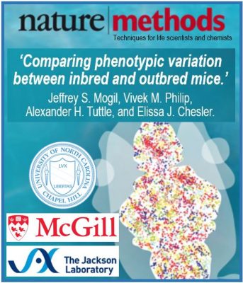 Study on inbred mice published in nature