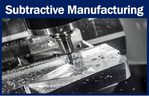 Subtractive Manufacturing