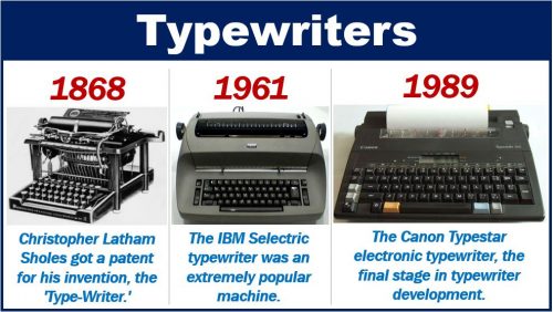 Typewriters