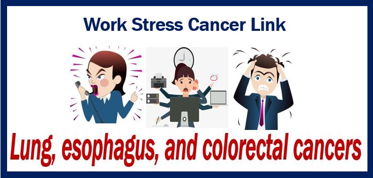 Work Stress Cancer Link - Thumbnail