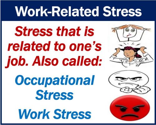 What is work-related stress? Definition and examples