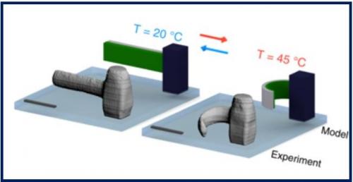 3D printing microstructures - article image 1