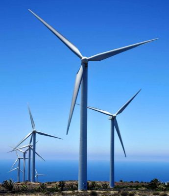 Energy system - wind energy