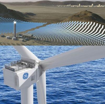 GE Renewable Energy