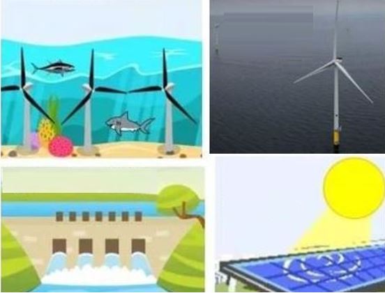 Renewable sources - energy system