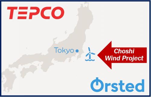 TEPCO and Ørsted offshore wind projects announcement