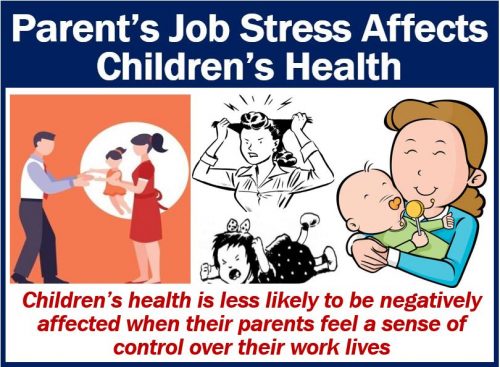 Work life and health of children image