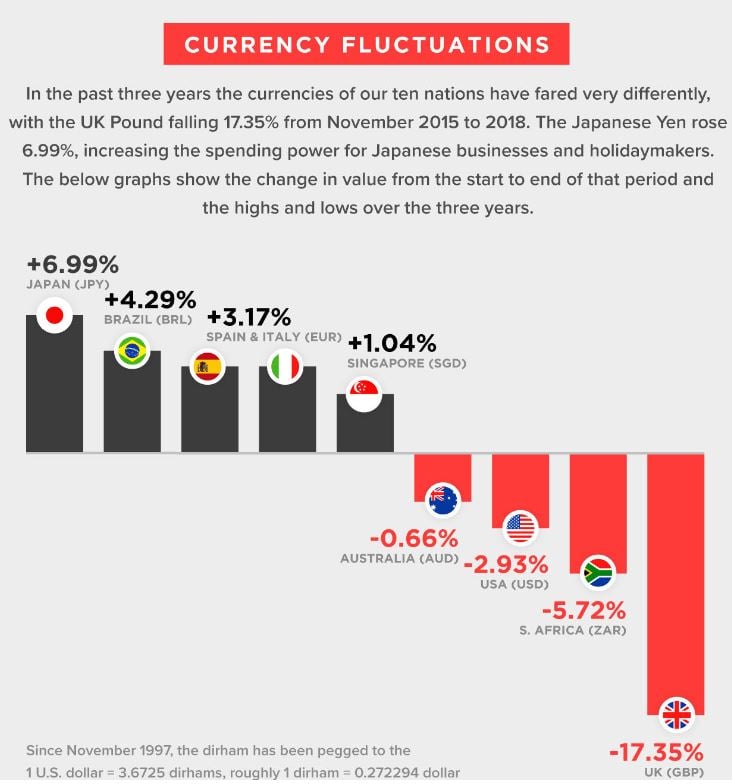 Cost of the world image 15