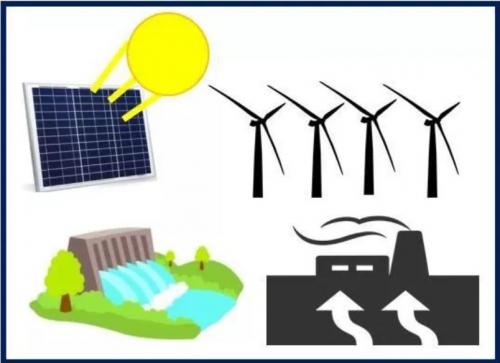 Renewable energy growth article - thumbnail