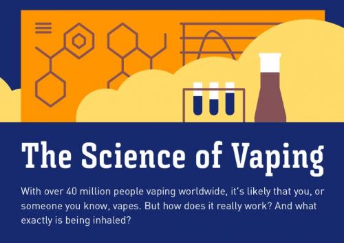 research title about using vape