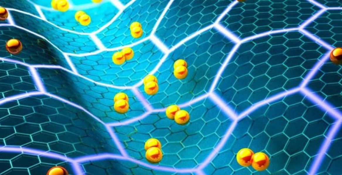 Twisting graphene layers article - image 1