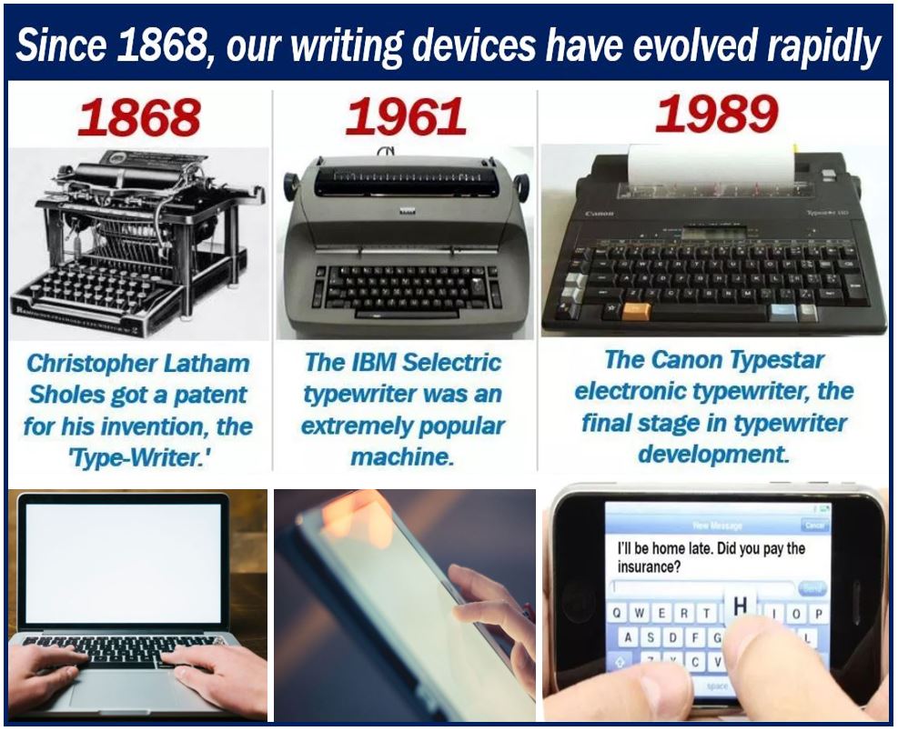 Evolution of our writing devices