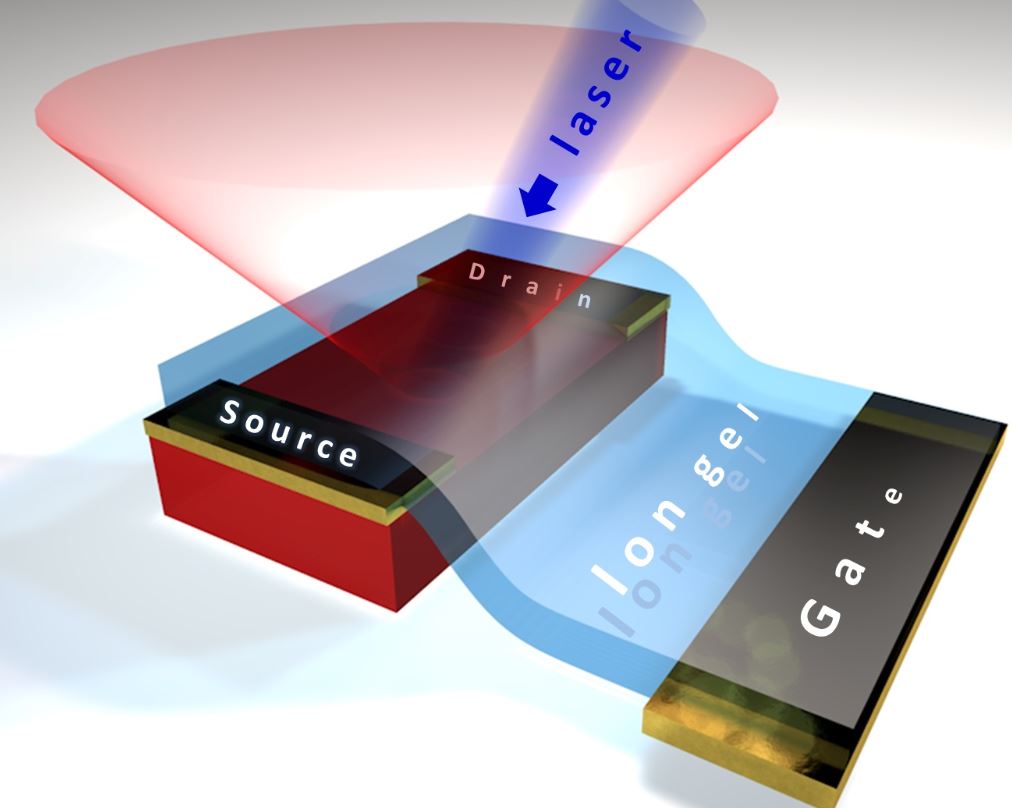 Exotic crystal semiconductors - image 1