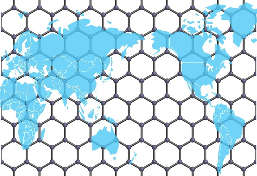 Global graphene market - image 1