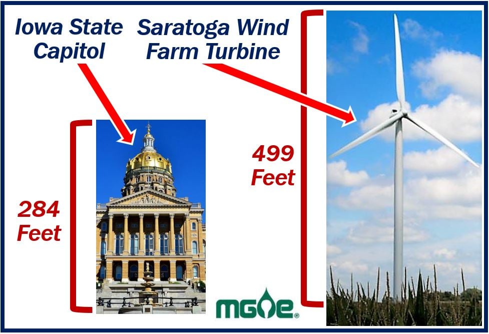 MGE Saratoga Wind Farm