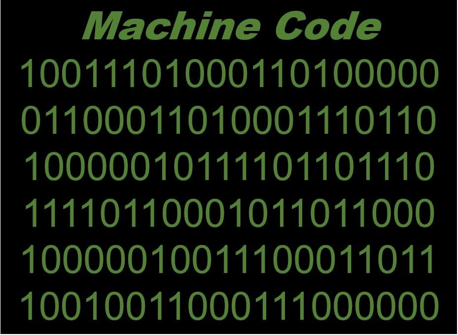 Machine code