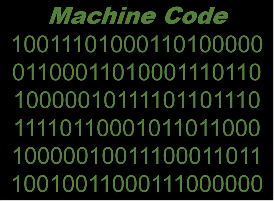 Machine Code Definition In Computer Science