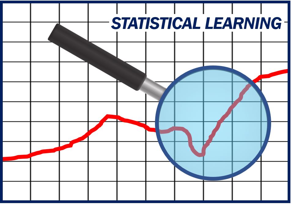 research topics for statistical learning