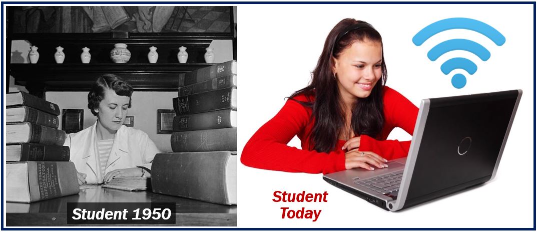 Student today and before - Internet article