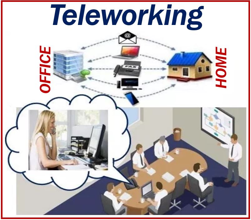 Teleworking image 1122222