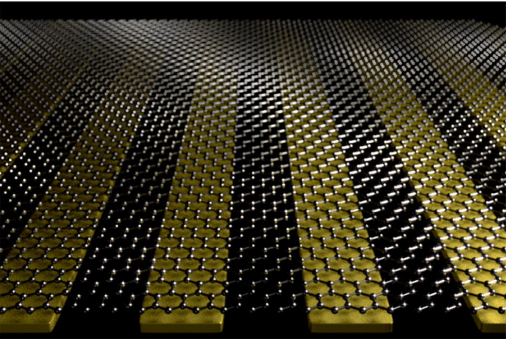 Ultrasensitive biosensors graphene article - image 12