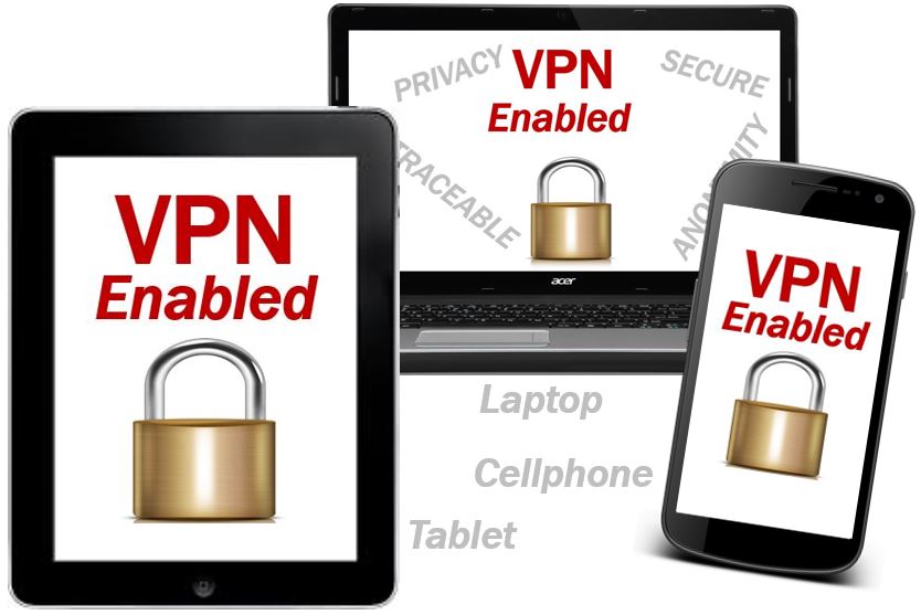 Virtual Private Network - any communication device image 2244