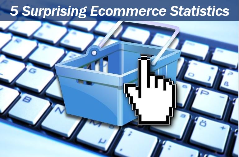 Ecommerce statistcs article - image 3323