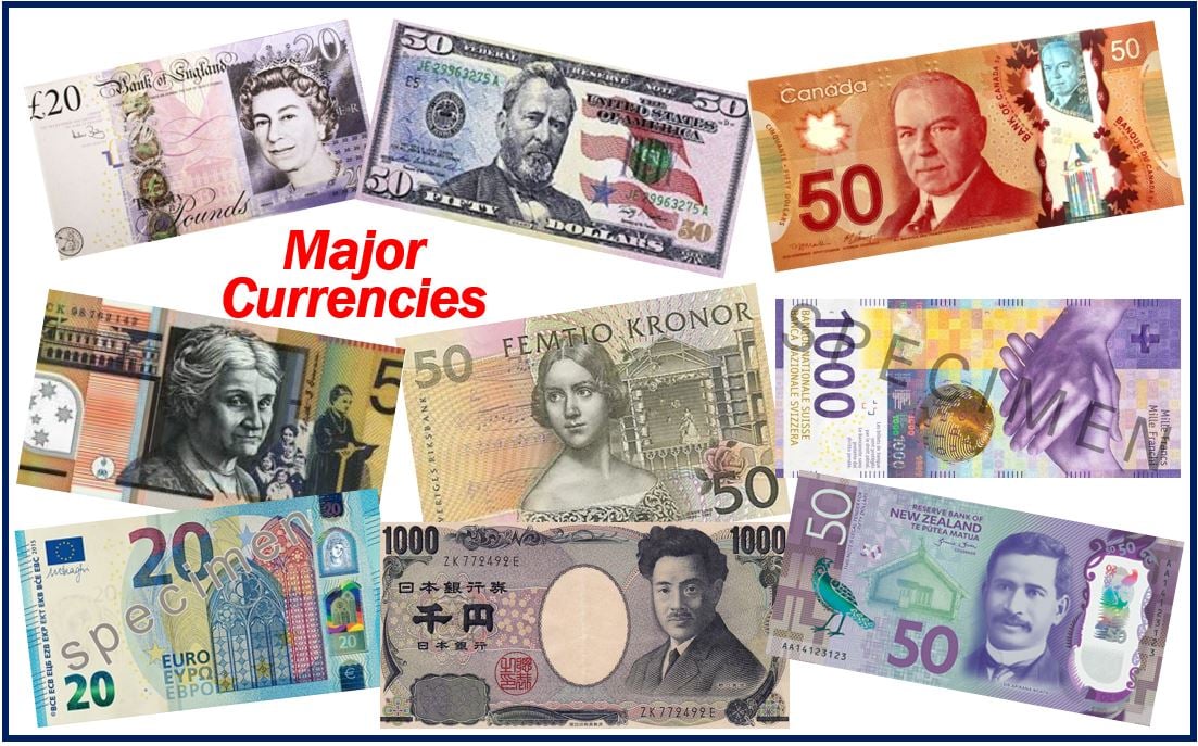 What Are The Major Currencies Definition And Examples