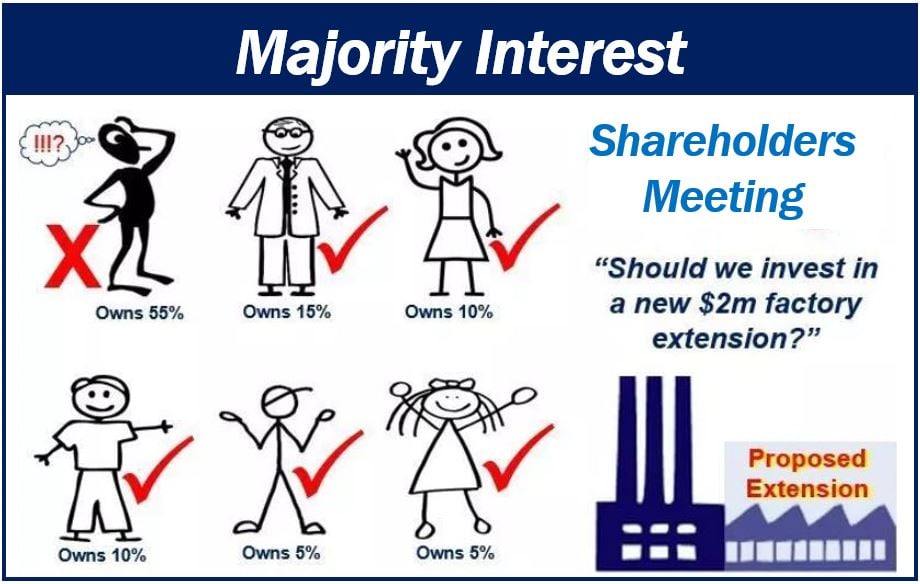 Majority Interest image 1aa