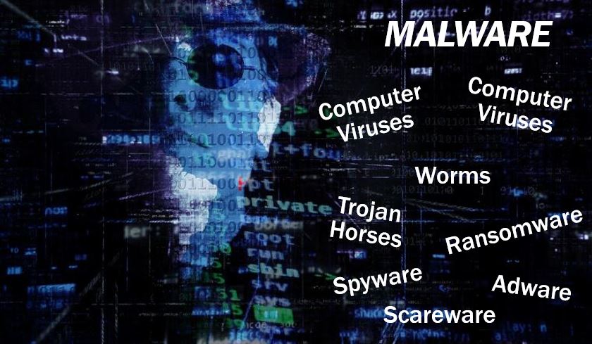 What Is Malware Definition And Examples Market Business News