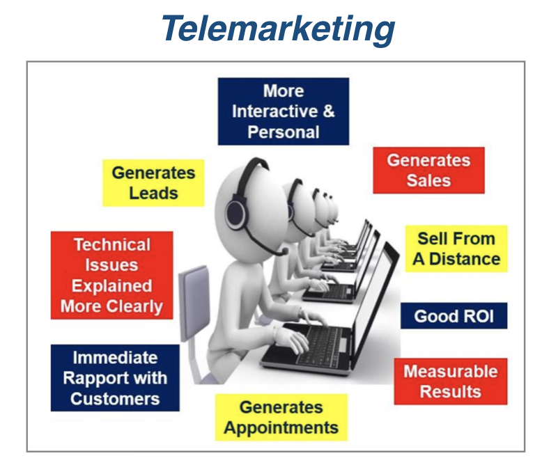 Telemarketing