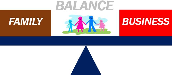 Family and business balance image 333