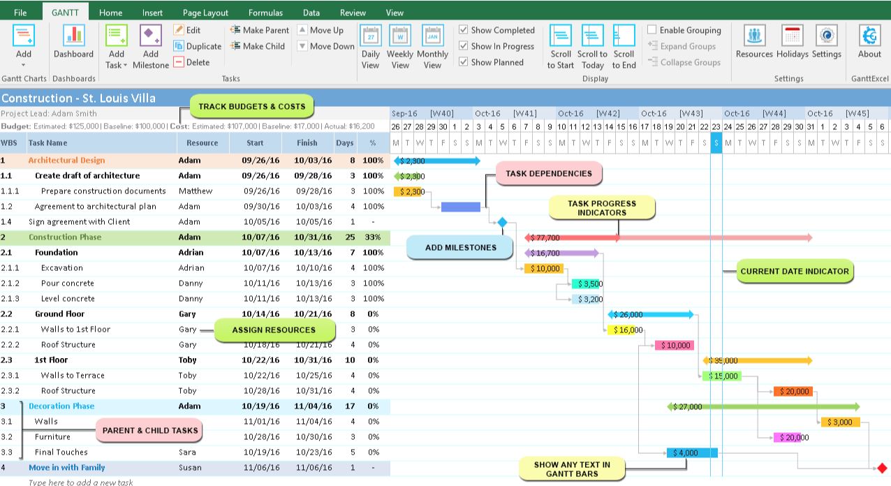 Gantt Chart image 44343333