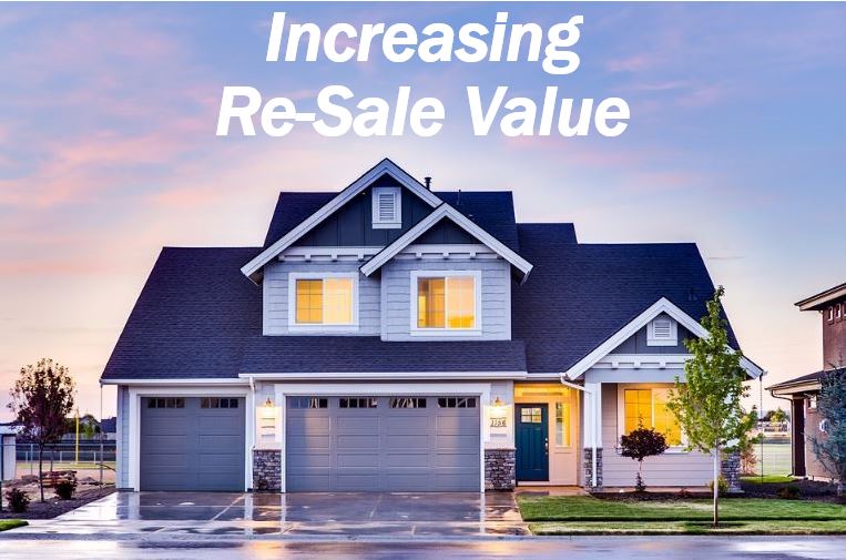 Home re-sale value article image 33333