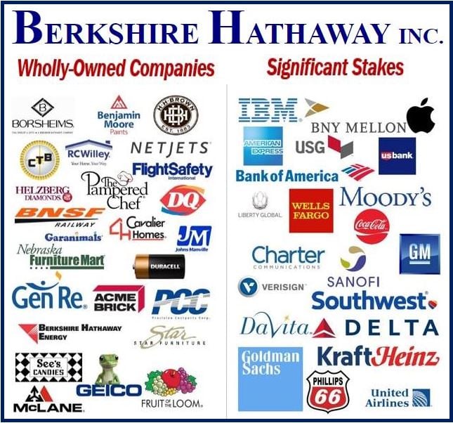 Berkshire Hathaway image companies