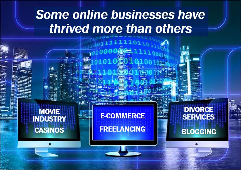 Business that have moved online