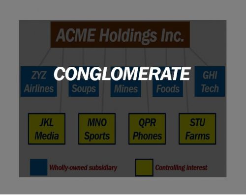 What is a conglomerate? Definition and examples - Market ...
