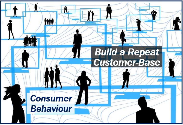 Consumer behaviour repeat customer-base