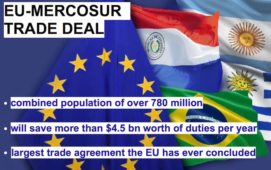 EU_Mercosur_Trade_Deal_Keypoints