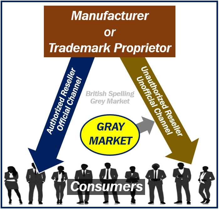 Gray Market image 4534444
