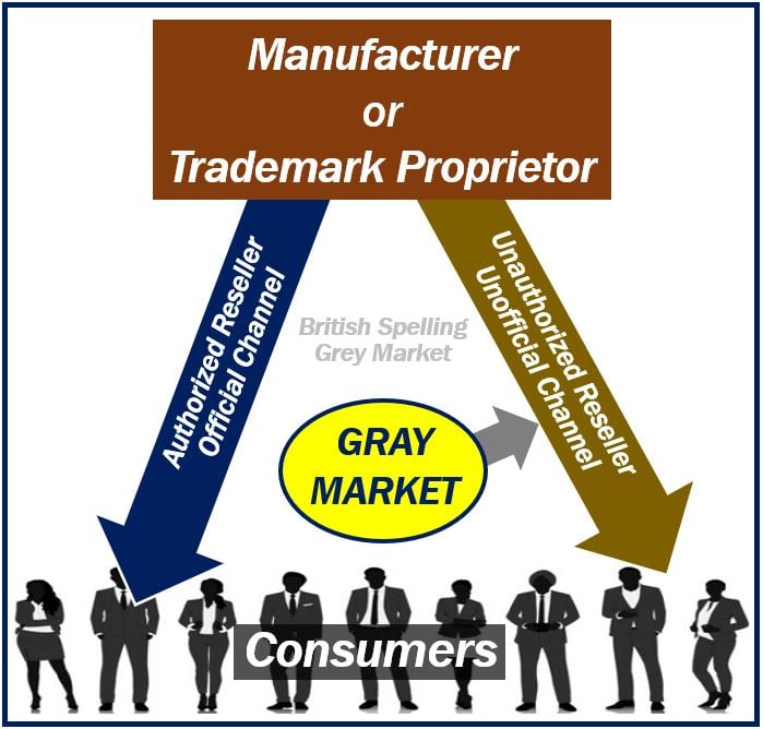 Deep Web Market Links Reddit