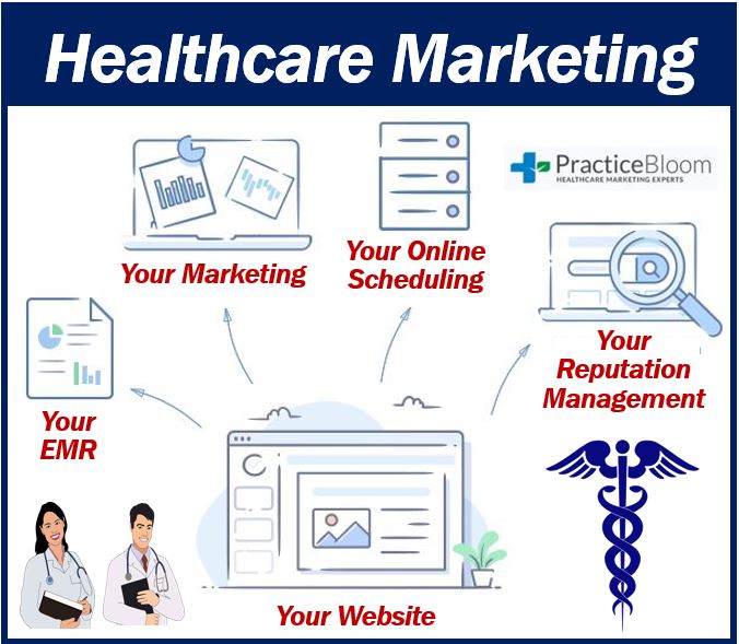 Healthcare marketing image bloom 4434333