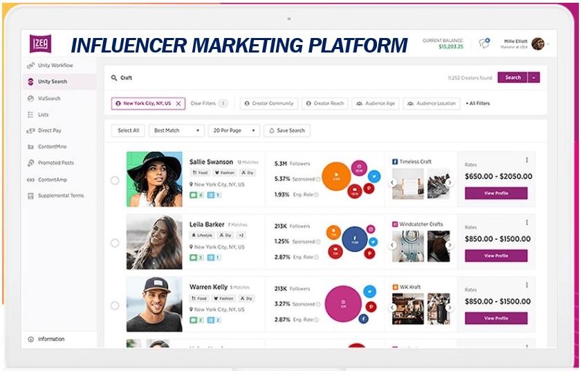 Top Influencer Marketing Platforms to Boost Your Business