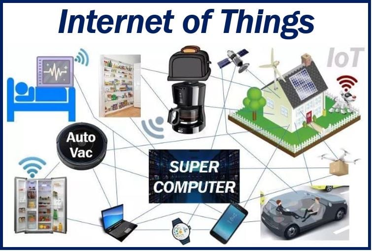 Internet of Things image 676867676868