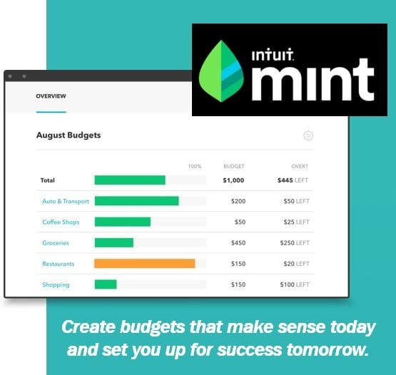 intuit mint login