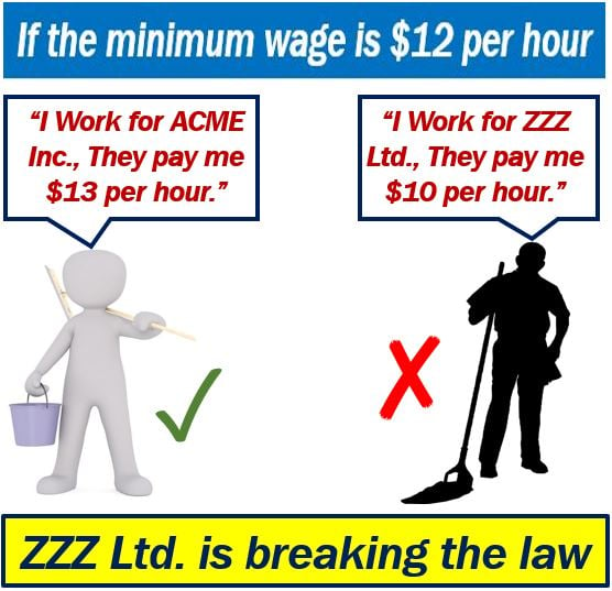Minimum wage image for article 4377
