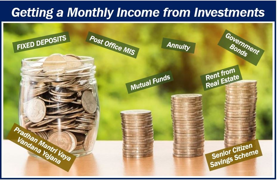 Инвестиционный доход банка. Good Income.