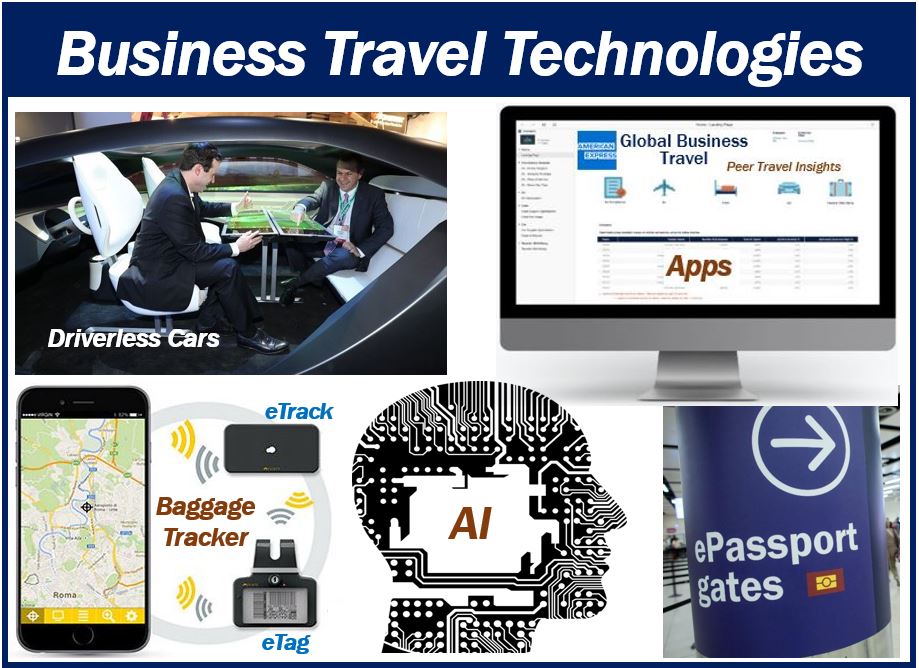 Shaping world of business travel technologies 444444