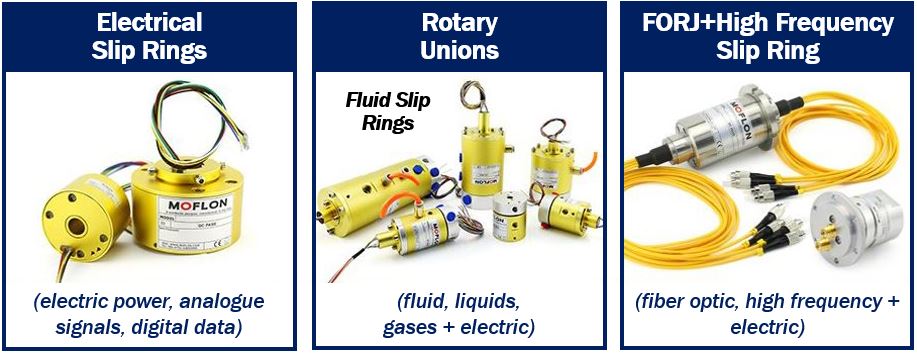 Slip rings image 4444444