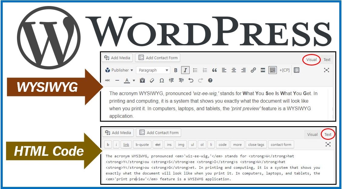 WYSIWYG Meaning and Characteristics - Spiceworks